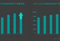 短视频规划,打造爆款视频的秘诀解析