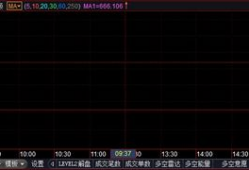 股票 短视频概念,捕捉数字时代的投资机遇