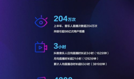 短视频音乐,短视频音乐的魅力演绎